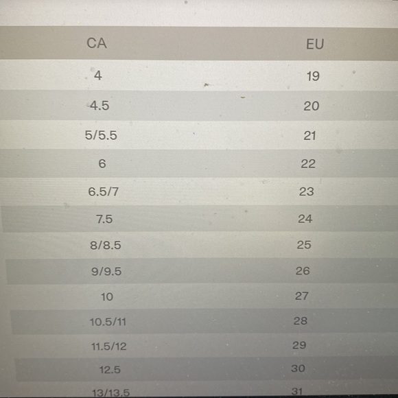 Geox kids summer sandals closed toe size 28/ 11 little kid - Picture 7 of 8